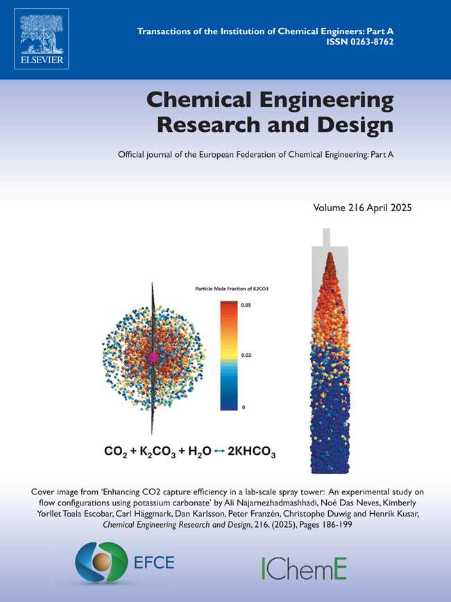 G-Dev CHERD Front Cover April 2025
